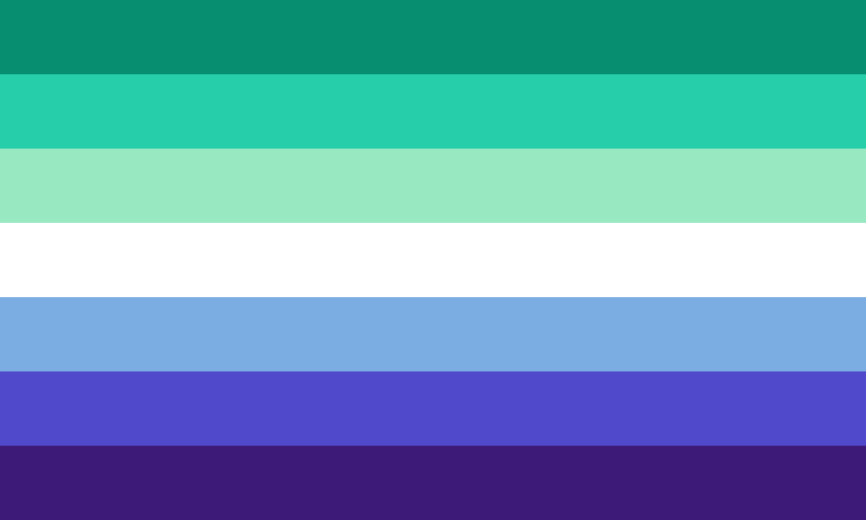Pride Bracelets